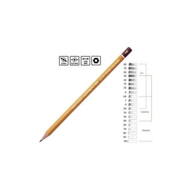 Matita koh-i-noor 3h